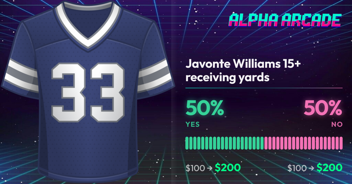 YES 50% / NO 50%