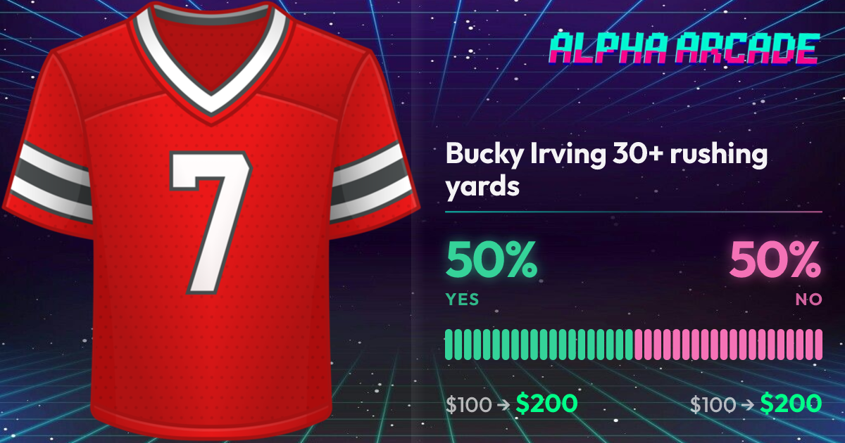 YES 50% / NO 50%