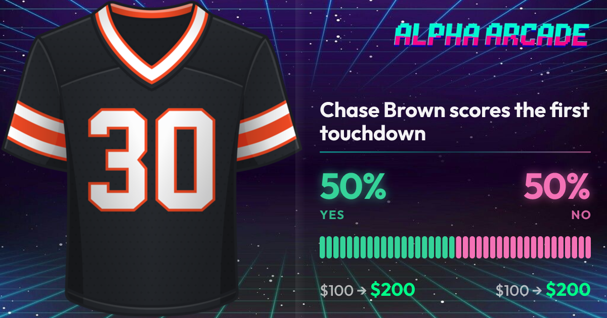 YES 50% / NO 50%