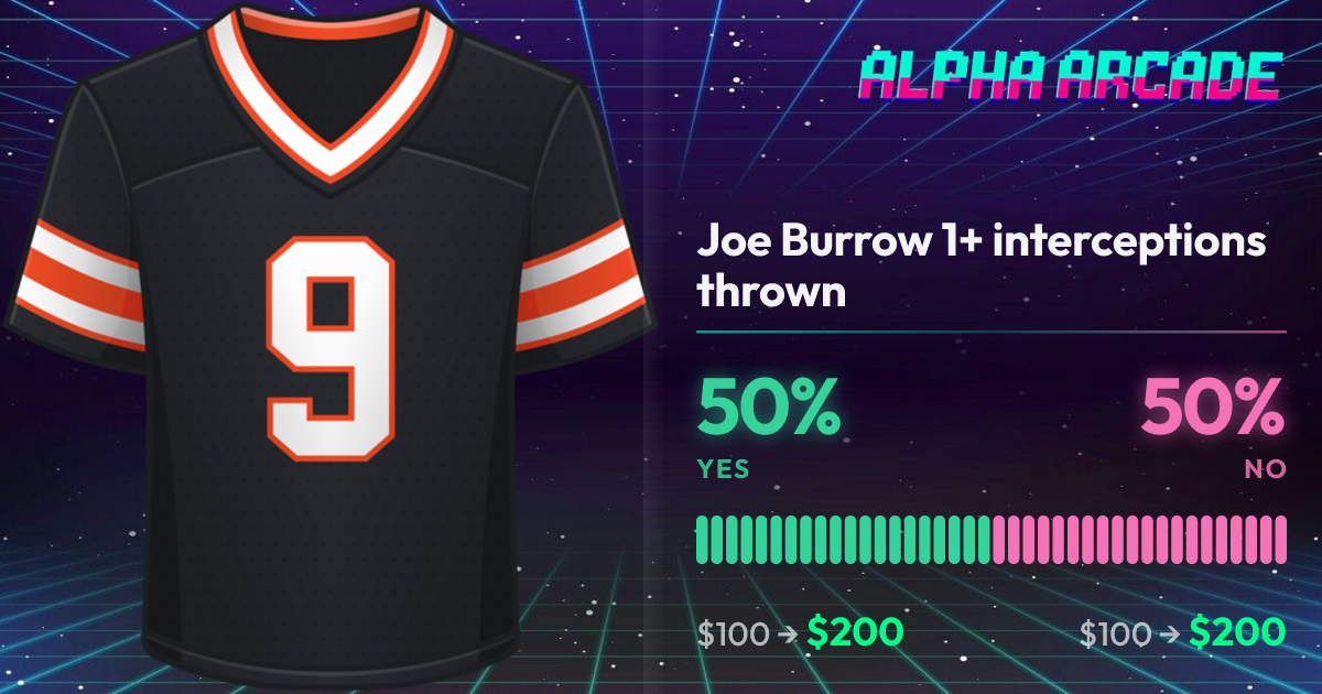 YES 50% / NO 50%