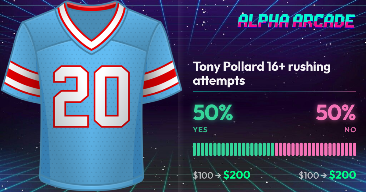 YES 50% / NO 50%