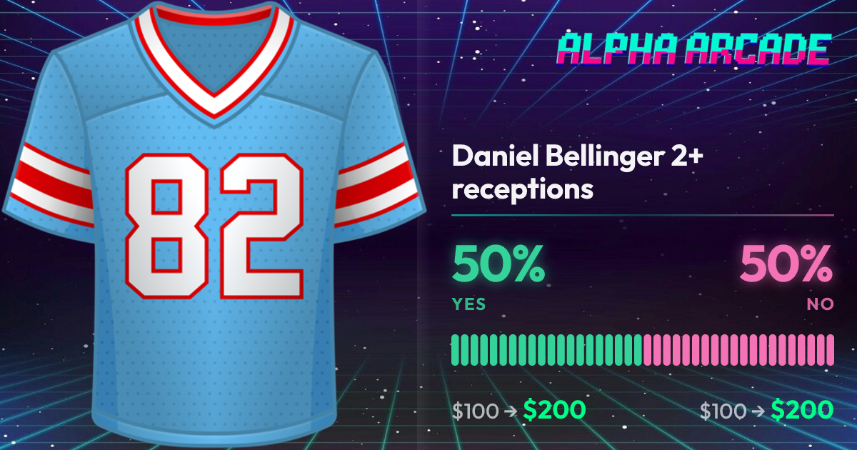 YES 50% / NO 50%