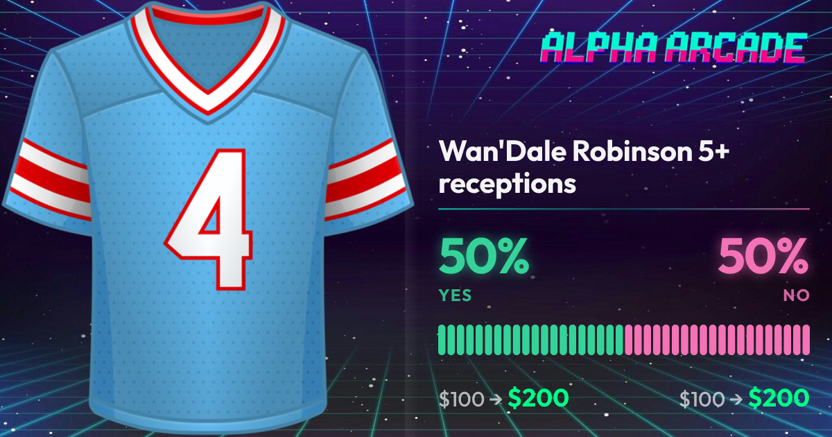 YES 50% / NO 50%