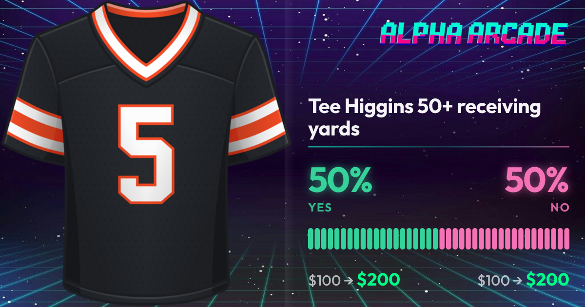 YES 50% / NO 50%