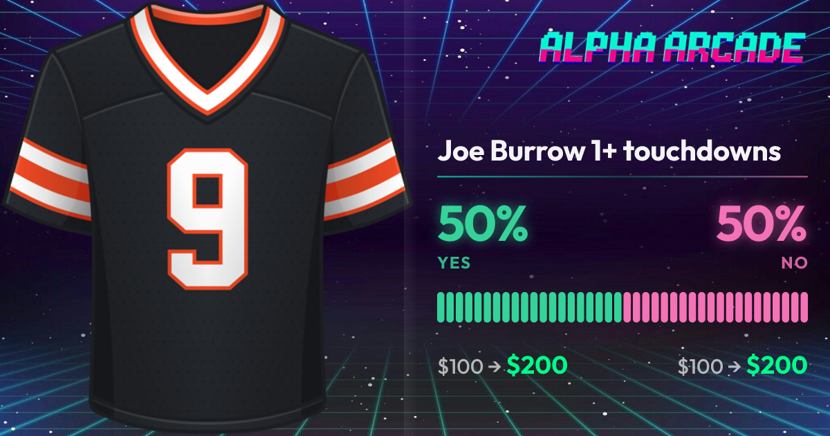 YES 50% / NO 50%