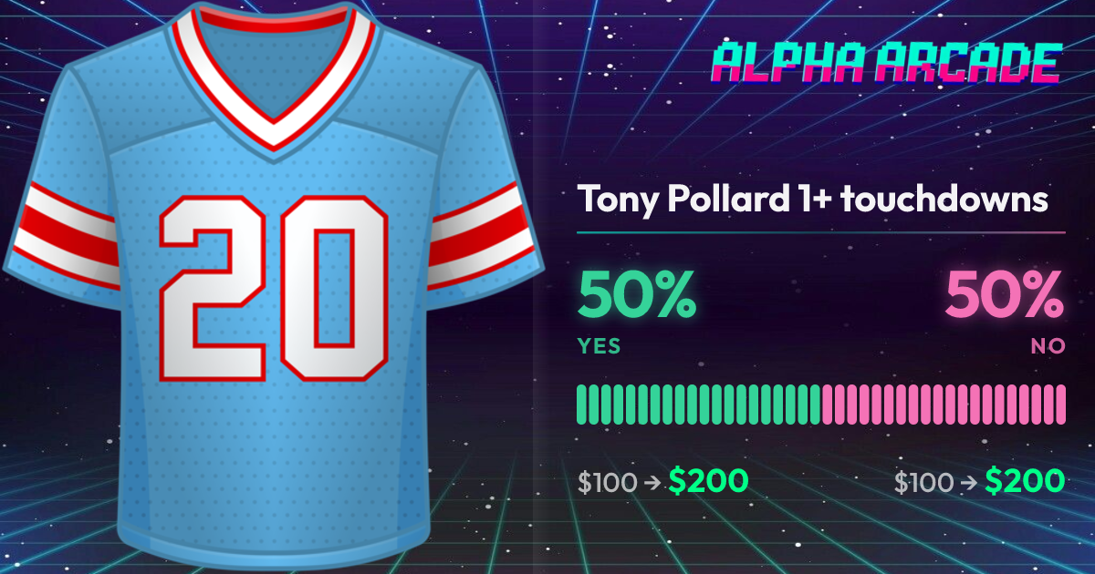 YES 50% / NO 50%