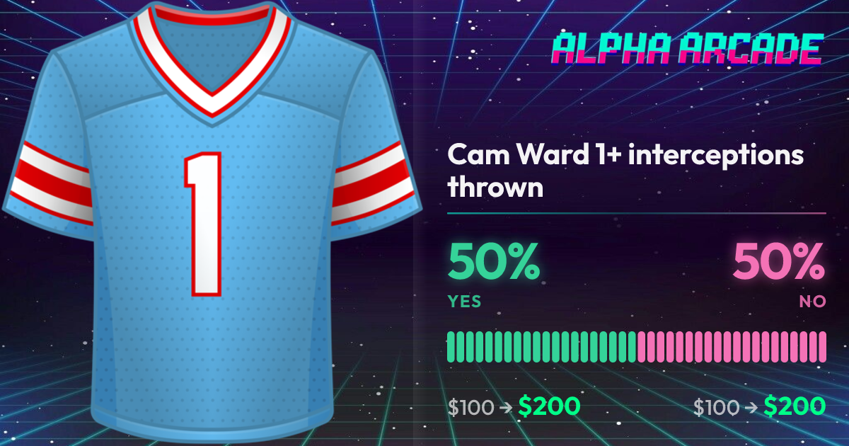 YES 50% / NO 50%
