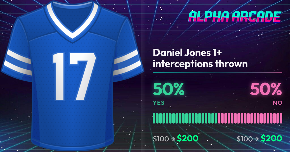 YES 50% / NO 50%