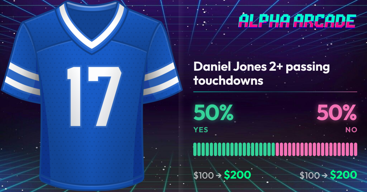 YES 50% / NO 50%