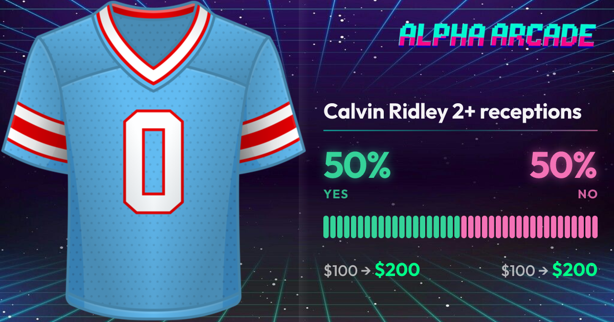 YES 50% / NO 50%