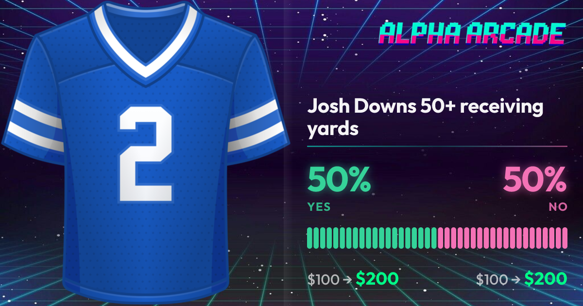 YES 50% / NO 50%
