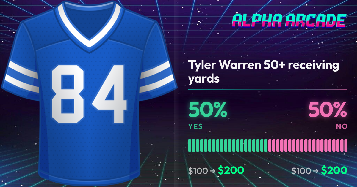 YES 50% / NO 50%