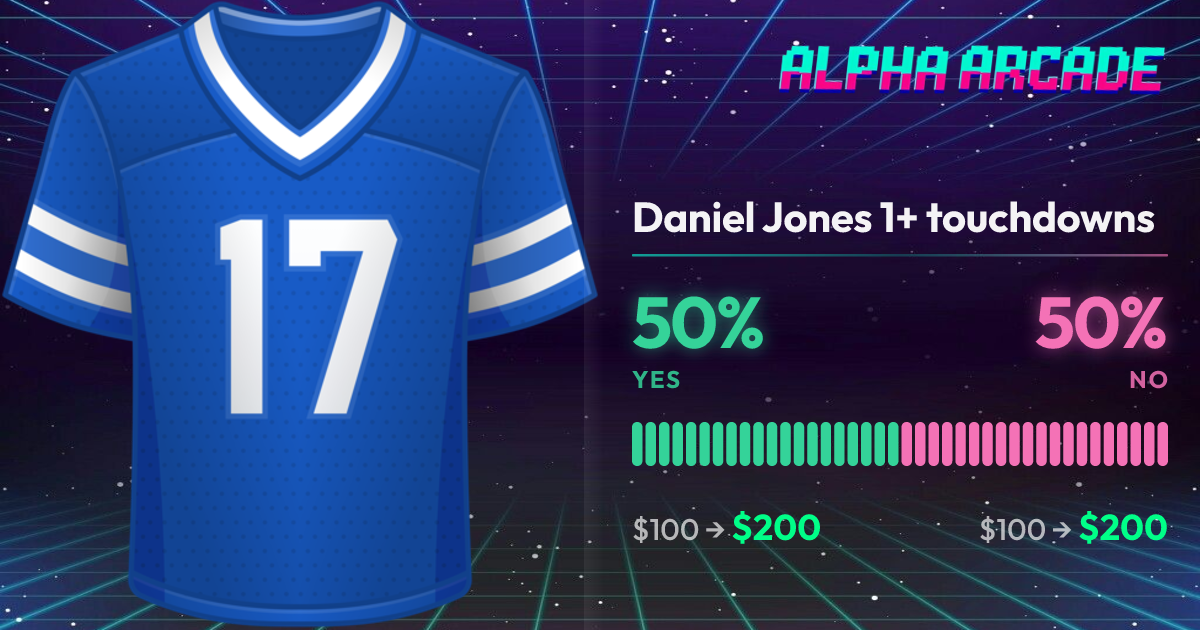 YES 50% / NO 50%
