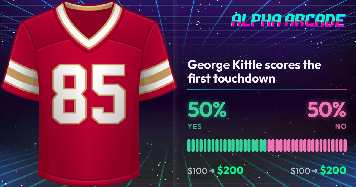 YES 50% / NO 50%
