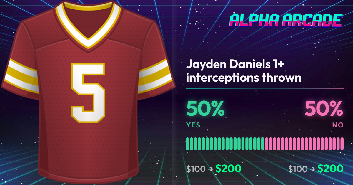 YES 50% / NO 50%