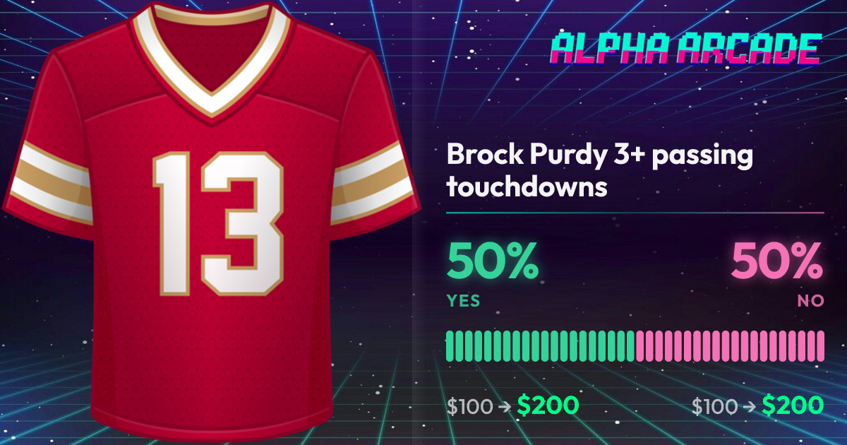 YES 50% / NO 50%