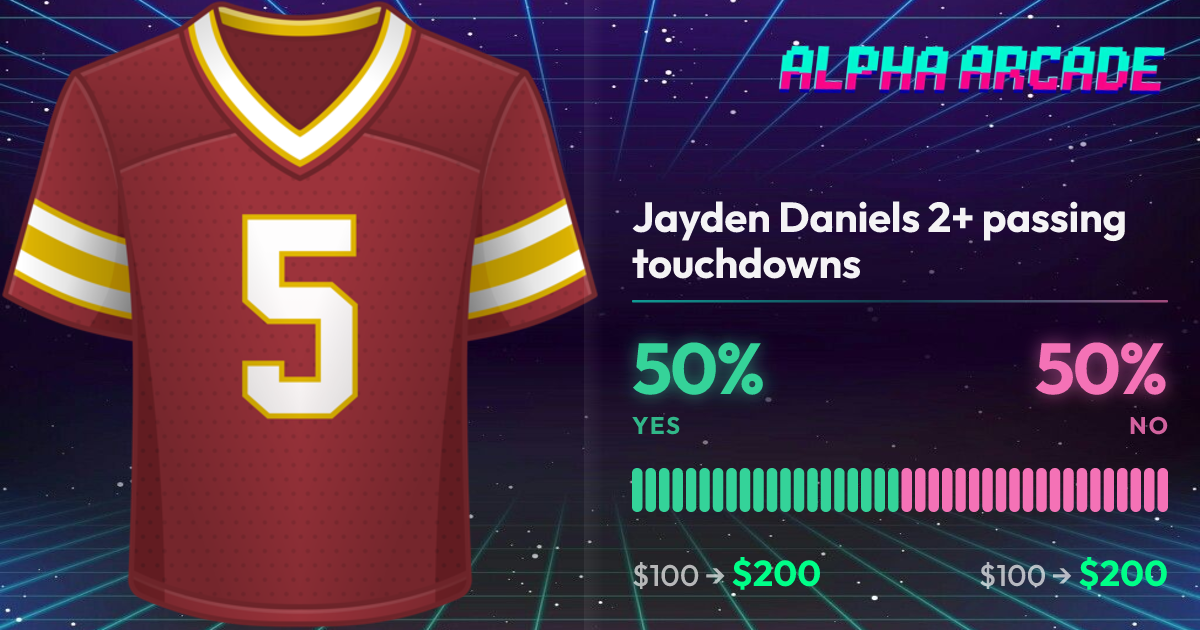 YES 50% / NO 50%