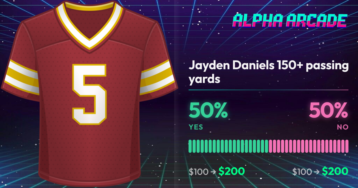 YES 50% / NO 50%