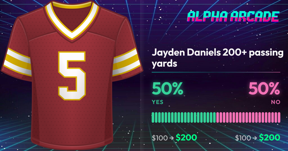 YES 50% / NO 50%