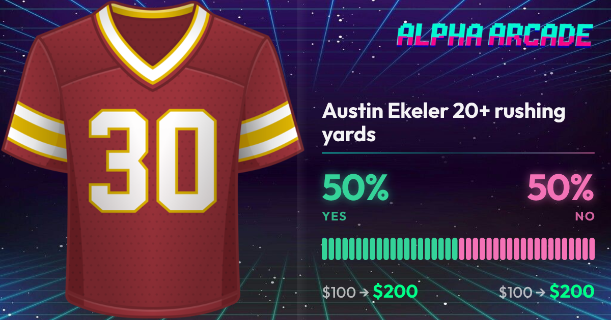 YES 50% / NO 50%