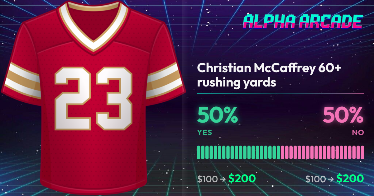 YES 50% / NO 50%