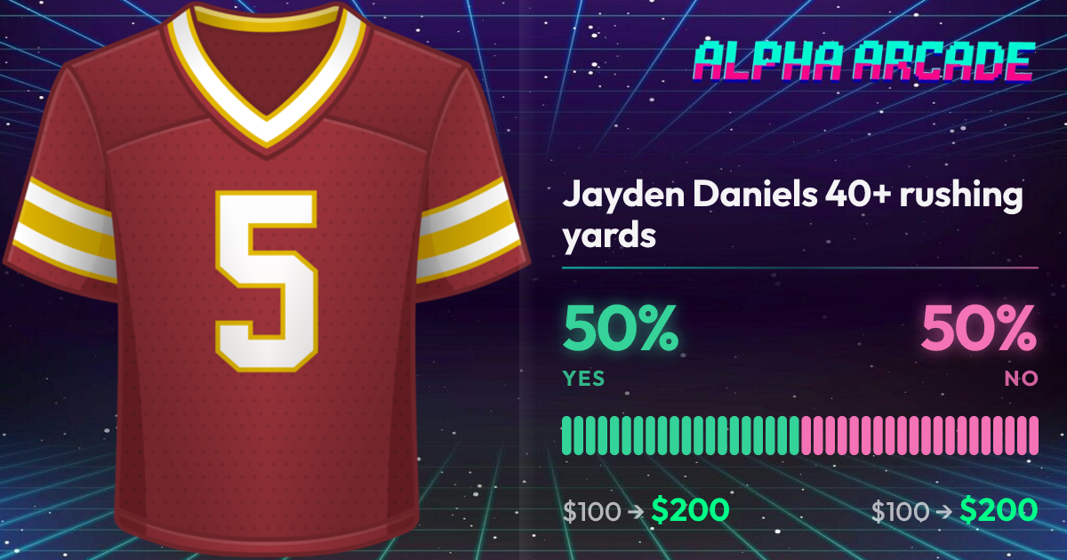 YES 50% / NO 50%