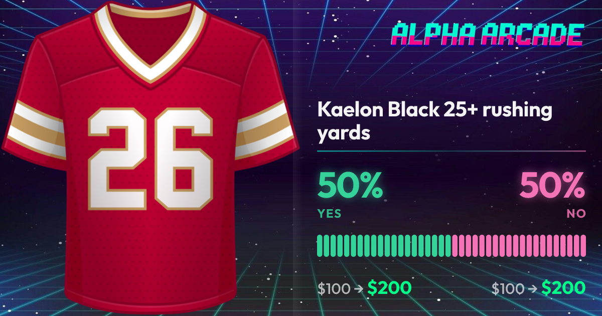 YES 50% / NO 50%