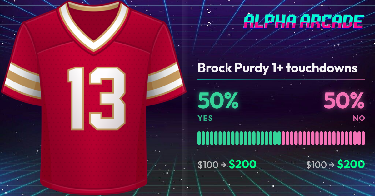 YES 50% / NO 50%