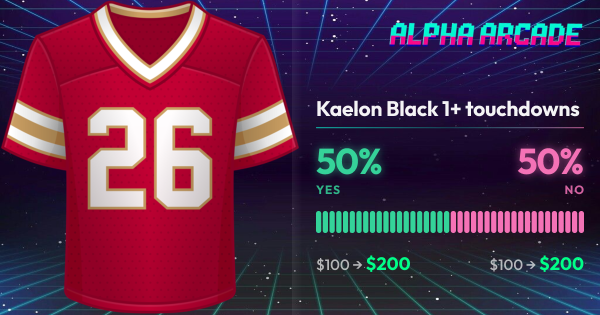 YES 50% / NO 50%