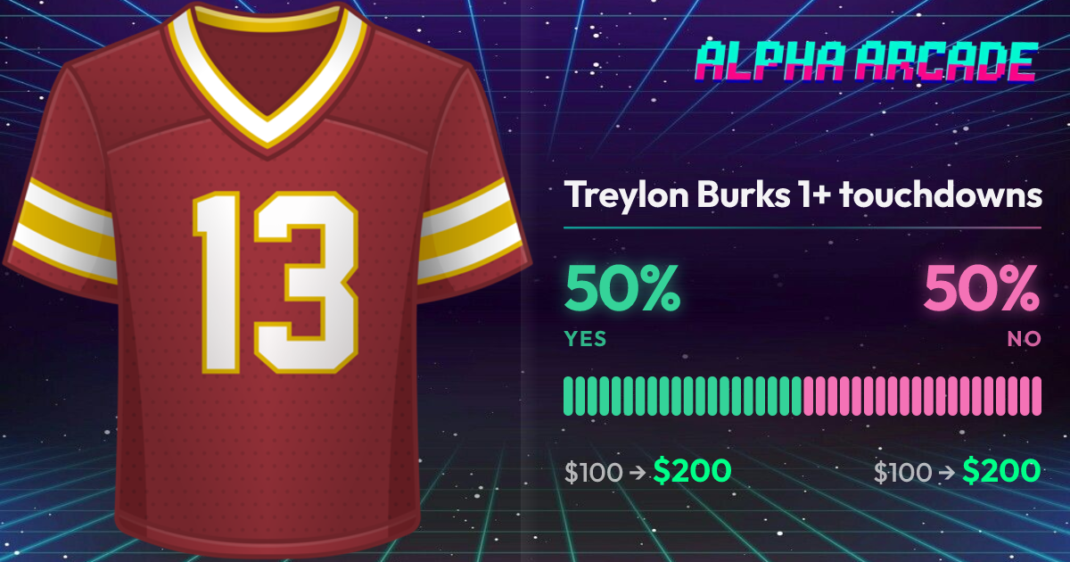 YES 50% / NO 50%