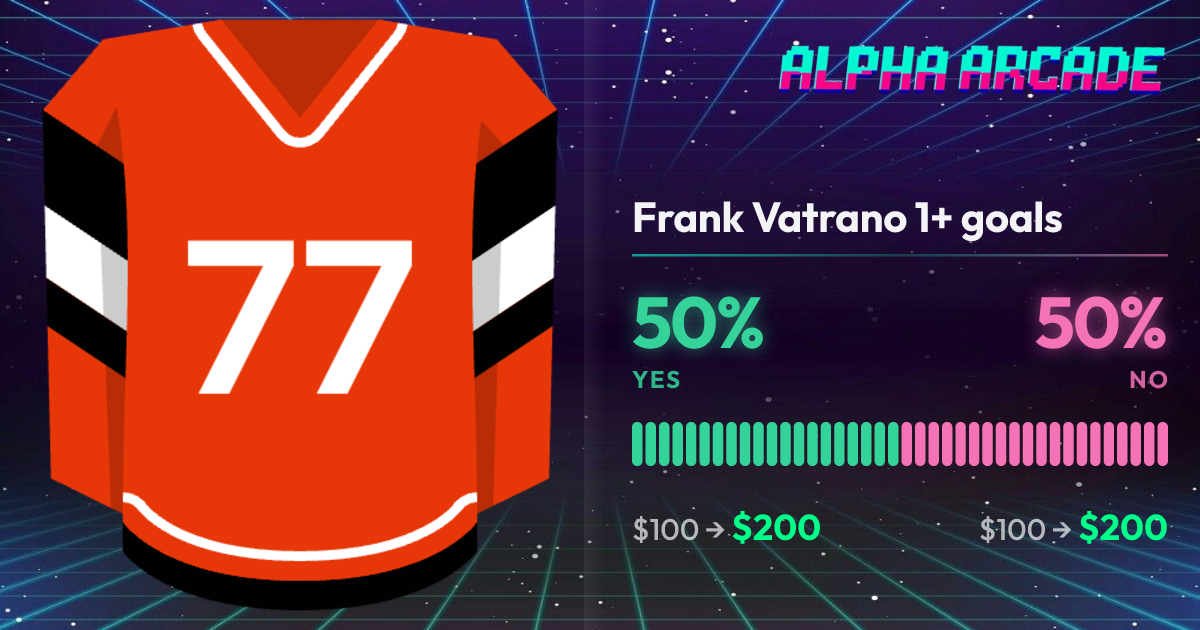 YES 50% / NO 50%
