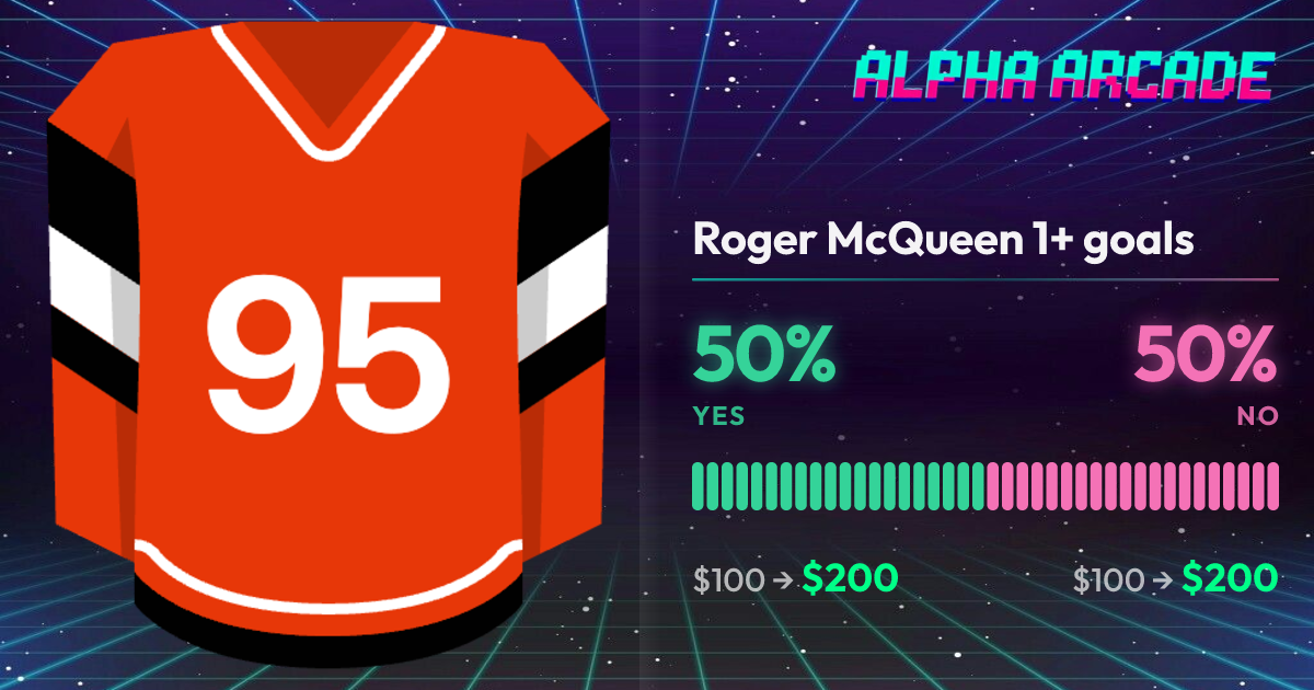 YES 50% / NO 50%