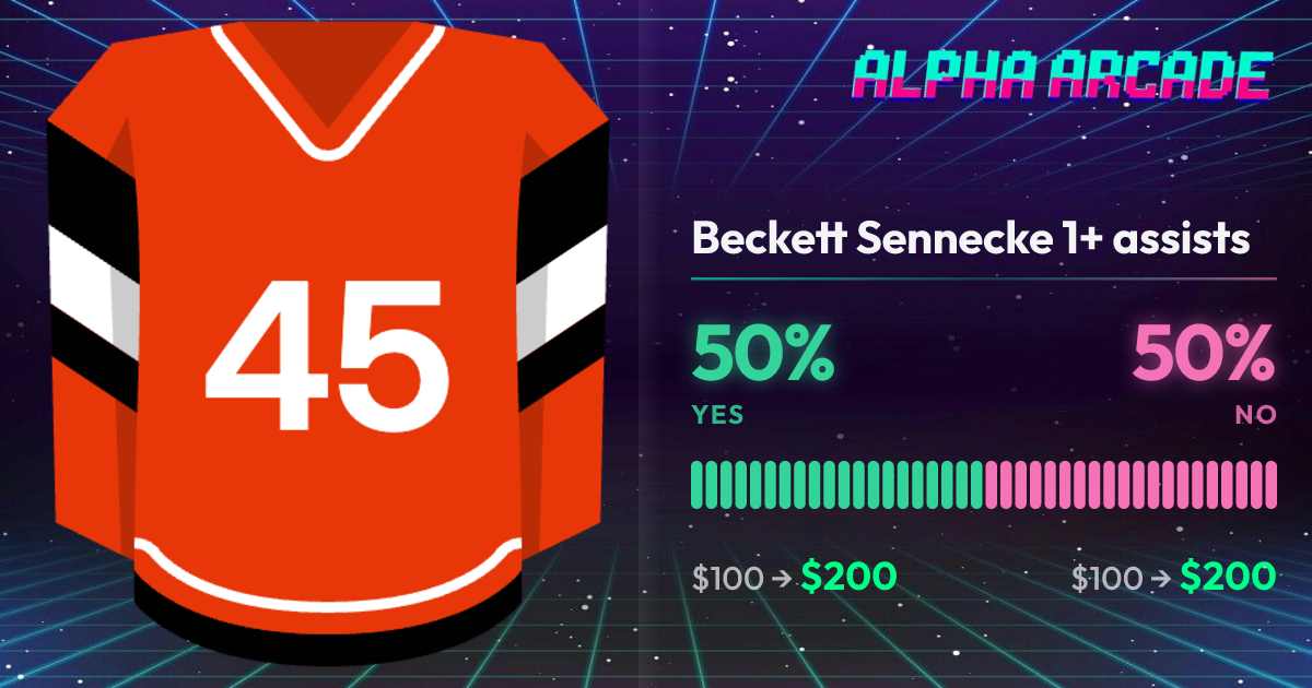 YES 50% / NO 50%