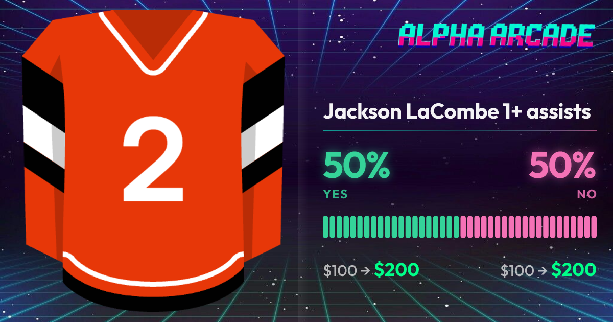 YES 50% / NO 50%