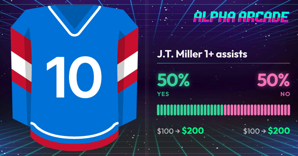 YES 50% / NO 50%