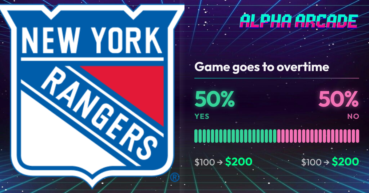 YES 50% / NO 50%