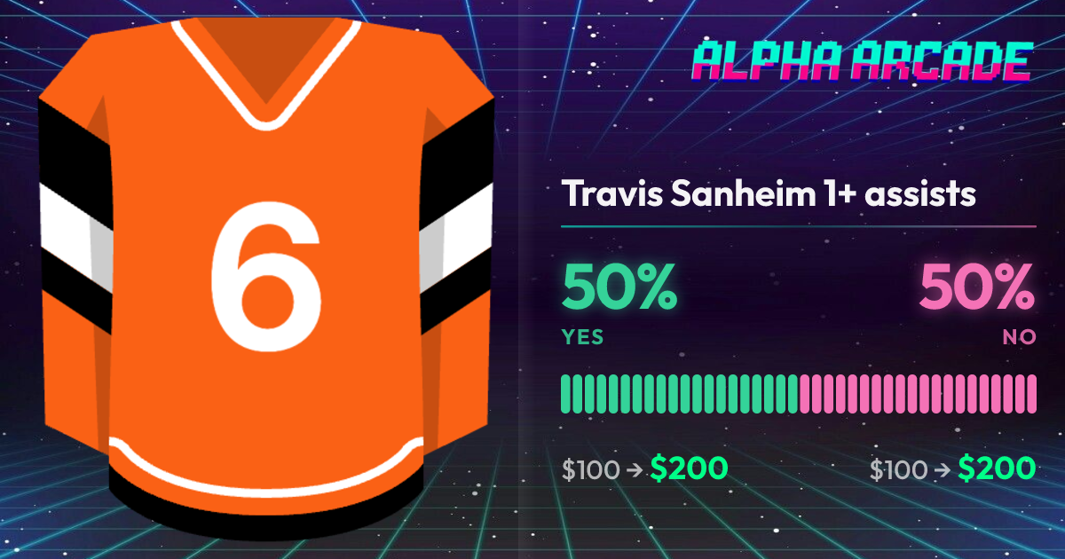 YES 50% / NO 50%