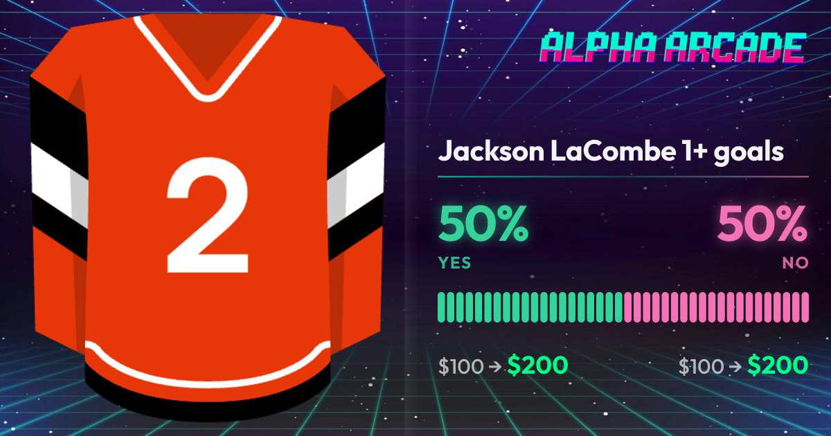 YES 50% / NO 50%