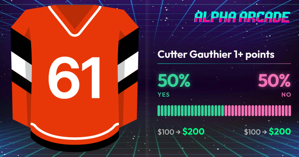 YES 50% / NO 50%