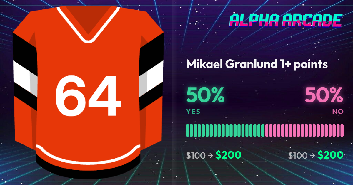 YES 50% / NO 50%