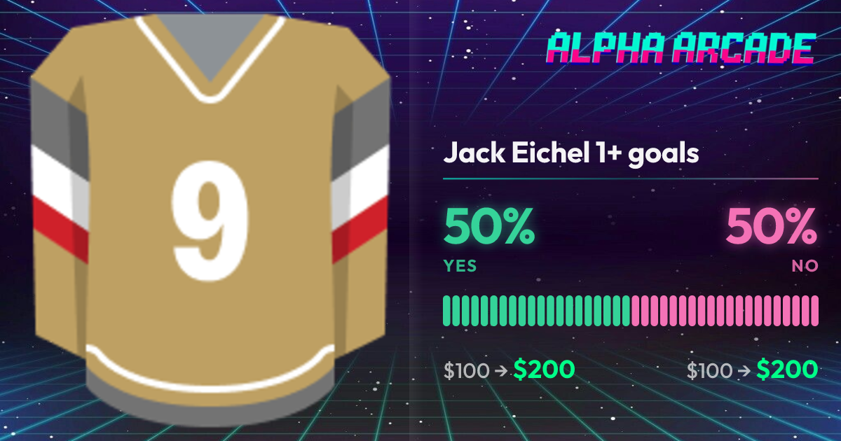 YES 50% / NO 50%