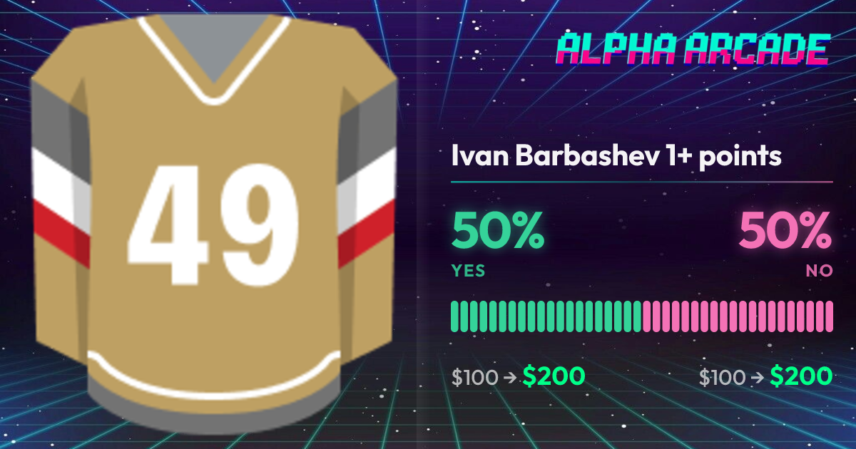 YES 50% / NO 50%