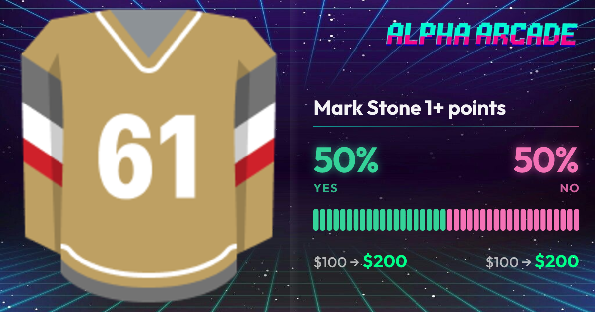 YES 50% / NO 50%