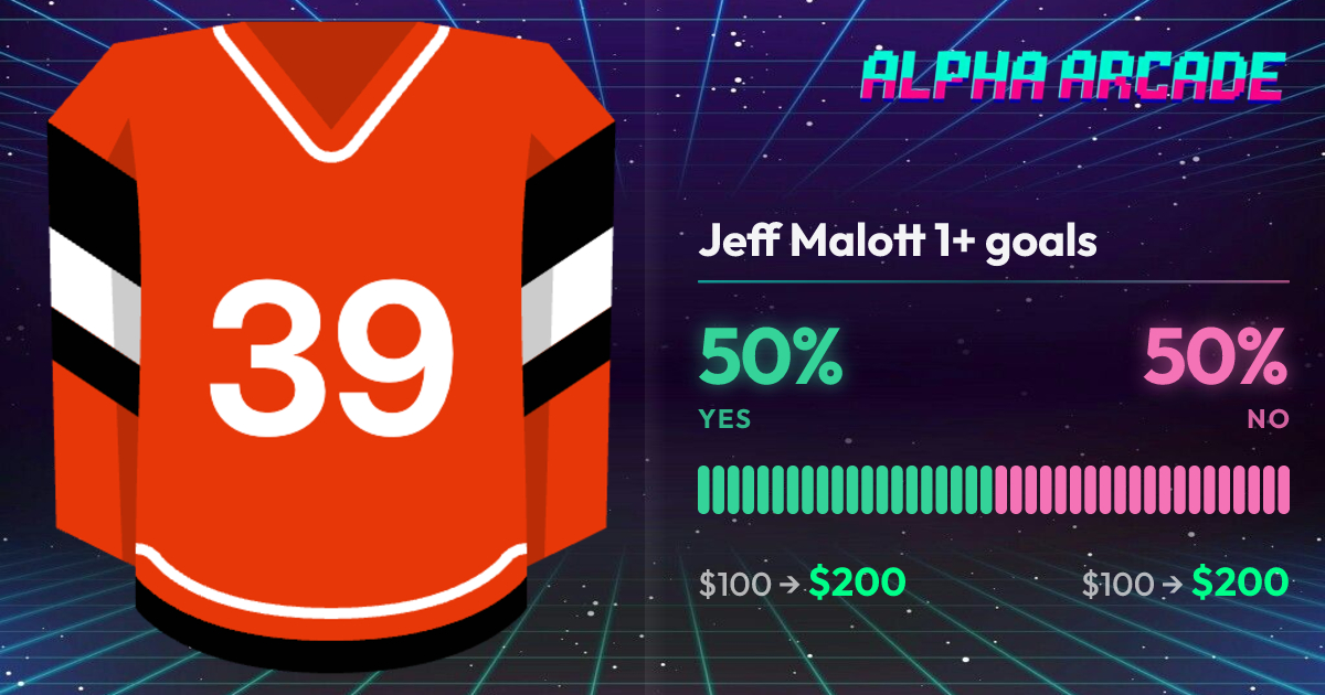 YES 50% / NO 50%