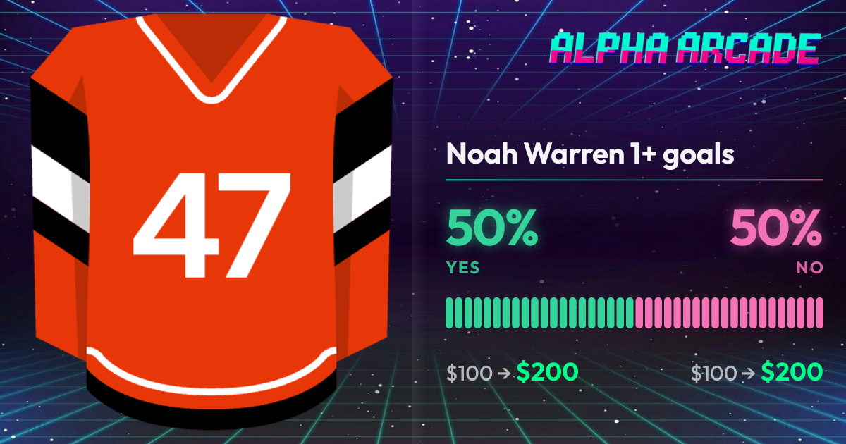 YES 50% / NO 50%