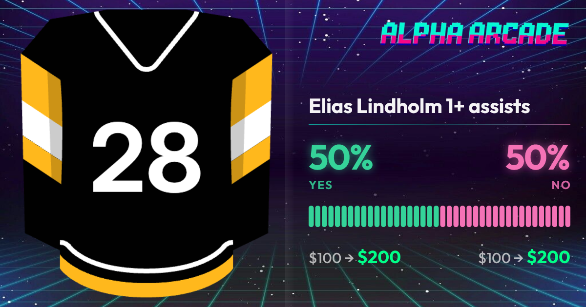 YES 50% / NO 50%