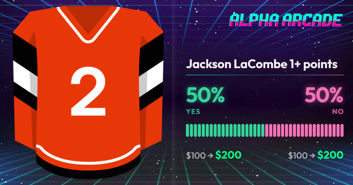 YES 50% / NO 50%
