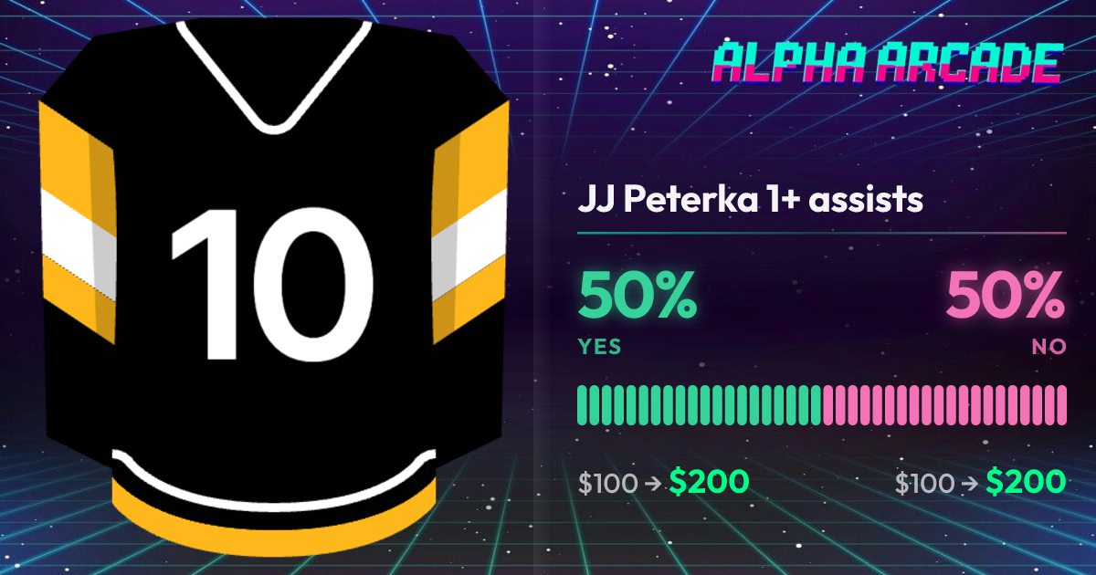 YES 50% / NO 50%