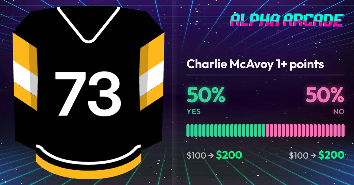 YES 50% / NO 50%