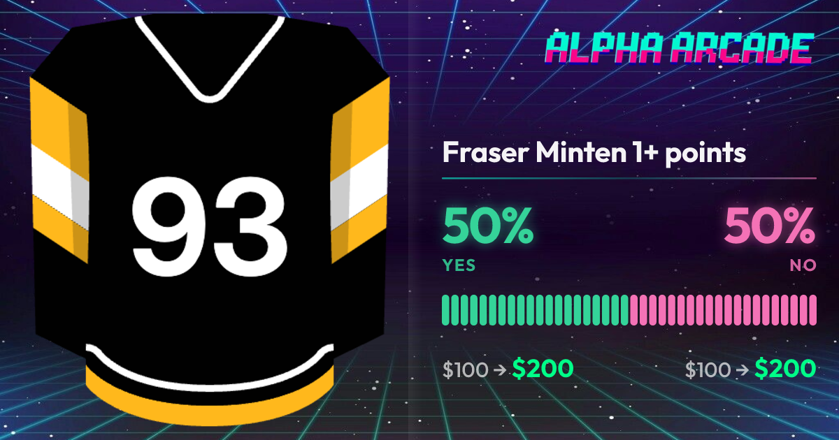 YES 50% / NO 50%